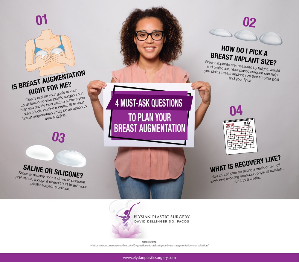 4 Must-Ask Questions to Plan Your Breast Augmentation [Infographic] img 1