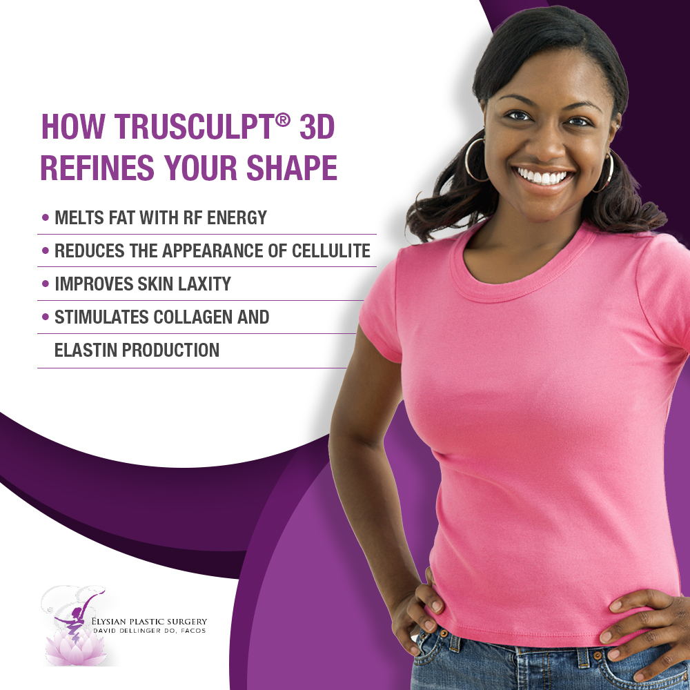 How Trusculpt® 3D Refines Your Shape [Infographic] img 1