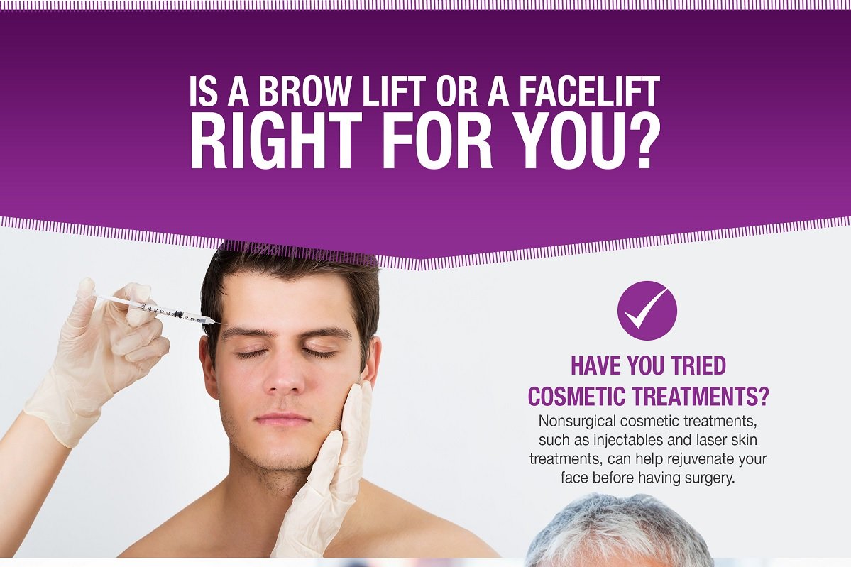 Is a Brow Lift or a Facelift Right for You [Infographic]