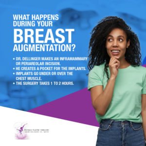 Read more about the article What Happens During Your Breast Augmentation? [Infographic]