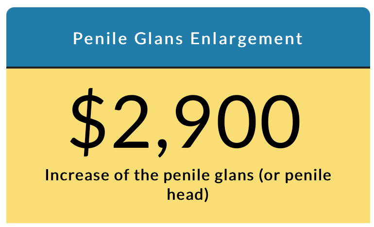 Male Enhancement Pricing 1