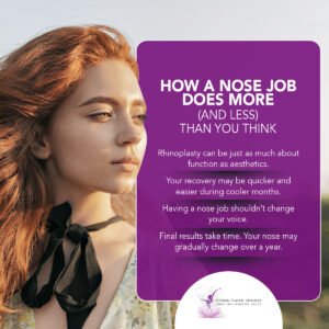Read more about the article How A Nose Job Does More (And Less) Than You Think [Infographic]